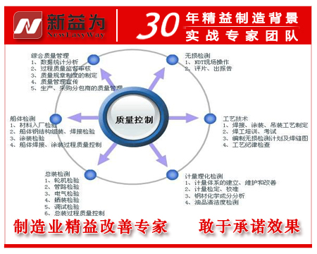 班組質(zhì)量管理 班組質(zhì)量管理