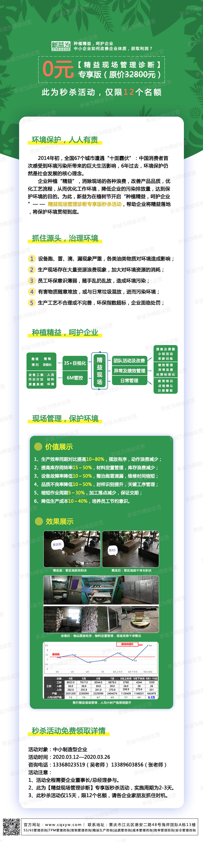 種植精益，呵護企業(yè)&mdash;&mdash;精益現(xiàn)場管理診斷專享版秒殺活動