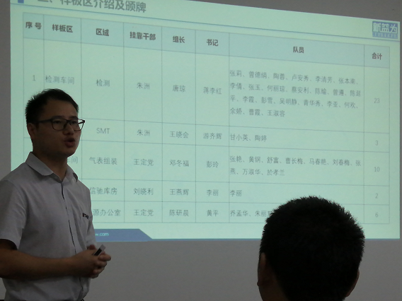 新益為顧問做工作計劃匯報 新益為顧問做工作計劃匯報