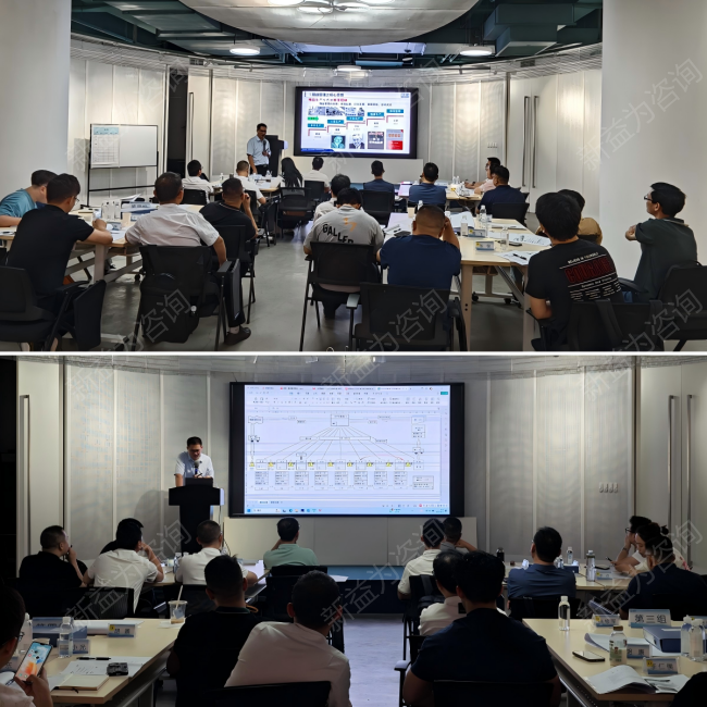 精益生產(chǎn)管理培訓