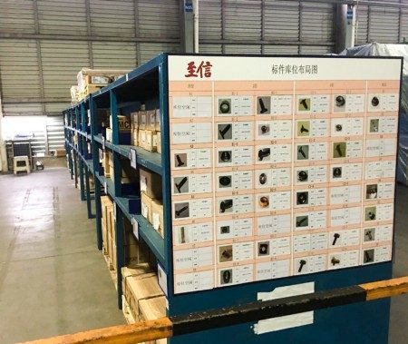 物流6S目視化設計