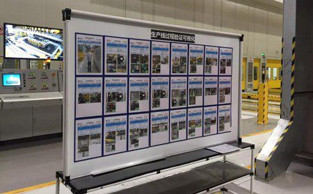 車(chē)間6S管理咨詢(xún)